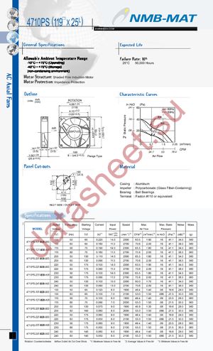 4710PS-12T-B20-A00 datasheet  